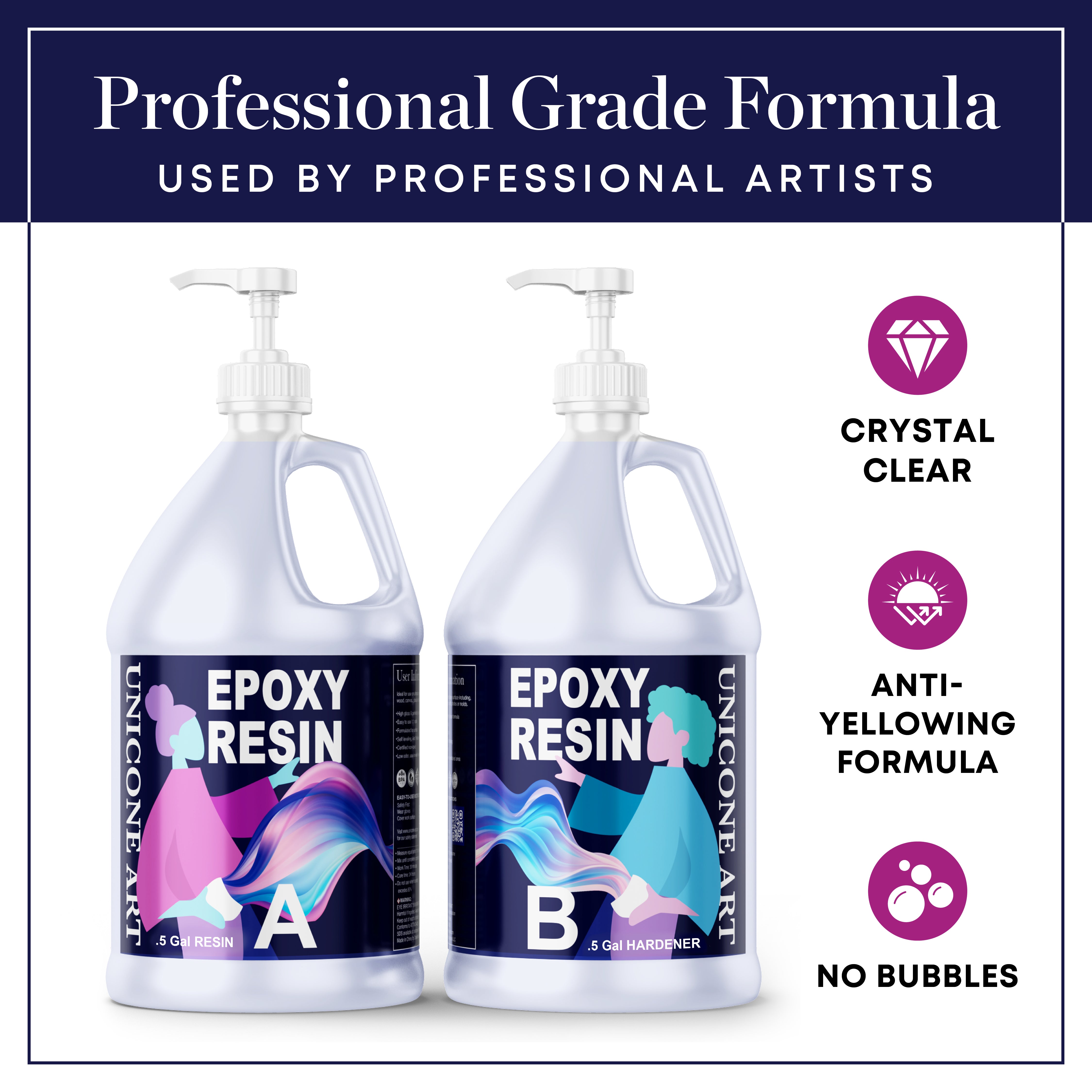proffessional grade casting resin that is crystal clear anti yellowing formula and no bubbles