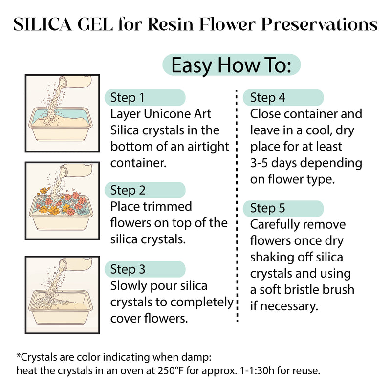 Unicone Art Flower Drying Silica Gel Crystals 2LBS, Color Indicating for Flower Preservation, Reusable for DIY Wedding Bouquet Flower Preserving